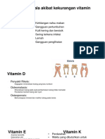 Tanda Dan Gejala Akibat Kekurangan Vitamin