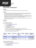 ALDAY - 1.0.1.2 Class Activity - Branching Out