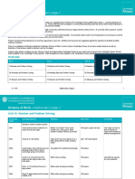 Scheme of Work Maths Stage 2.v1