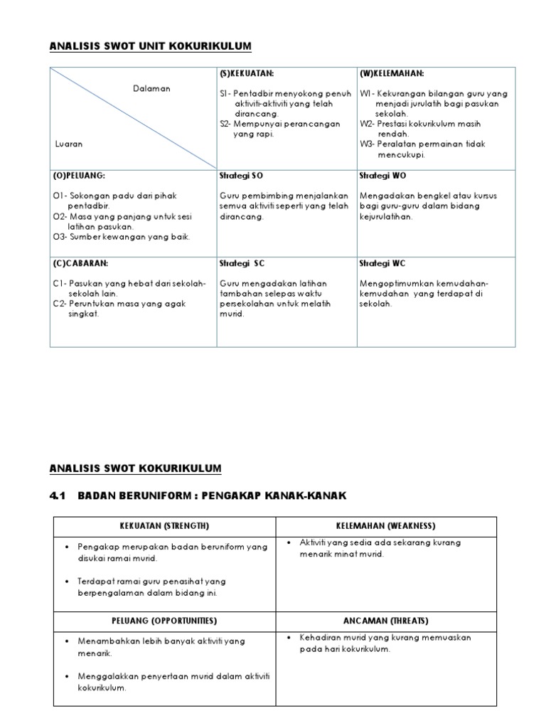 Analisis Swot Pdf