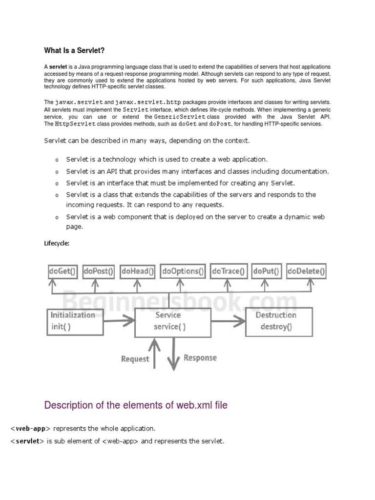 What Is A Servlet | PDF | Java Servlet | Computer Engineering