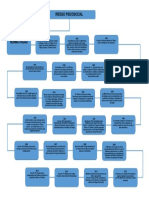 Mapa_Conceptual_Normatividad_1