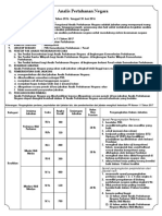 Analis Pertahanan Negara