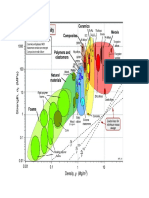 PSTSDNEN05.pdf