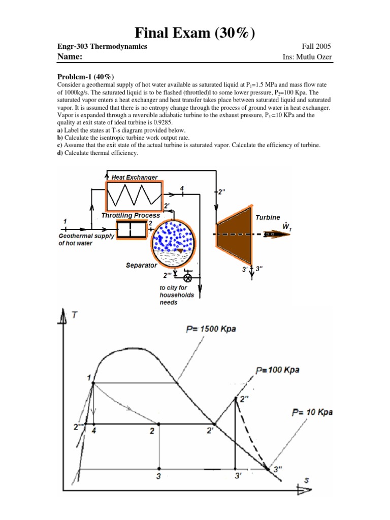 Thermodynamics Final Exam Problems | PDF | Gases | Branches Of ...