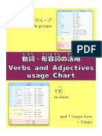 Verbs and Adjectives Usage Chart