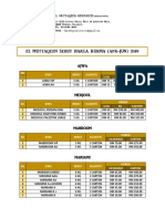 SEBUT HARGA KURMA EL MUTTAQEEN Latest