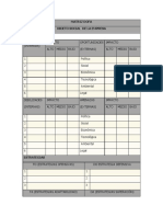 Matriz Dofa