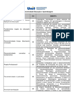 Psicomotricidade Educação e Aprendizagem