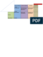 Matriz Gestion Ambiental