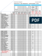 Centralizare Lucrari Curs Peisagistica +IstGradinii CerasellaCraciun 2019-2020