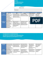 Rubrica General de Participacion en Foros FAM PDF