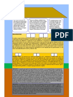 Estratificación Social