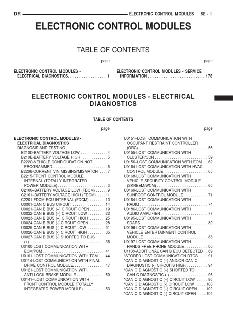 2006 DODGE RAM SERVICE MANUAL PDF visual data 3