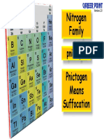 Nitrogen Family Elements and Their Properties