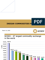 Indian Commodities Market: March 14, 2007