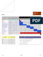 02-Repartitions-des-roles-et-taches