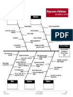 17 Diagramme Ishikawa