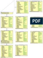 Modelado XXAPP PDF