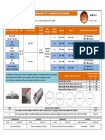 A.WP.02-6 Par - Metros Operativos de Proceso SAW (Aut) 15.8mm A Ilimitado