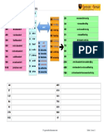 LOS-NUMEROS-EN-ALEMAN.pdf