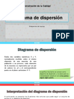 Diagrama de Dispersión