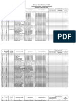 Daftar Peserta Peminatan Tahun 2019 2010 - Tei