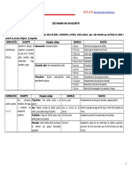 2012resumenbachillerato-121020233342-phpapp01.pdf