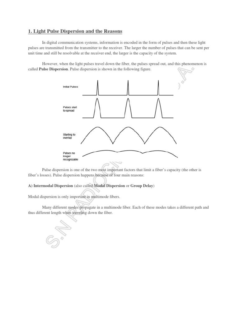 Fiber Optic Dispersion Explained | PDF | Dispersion (Optics) | Optical ...