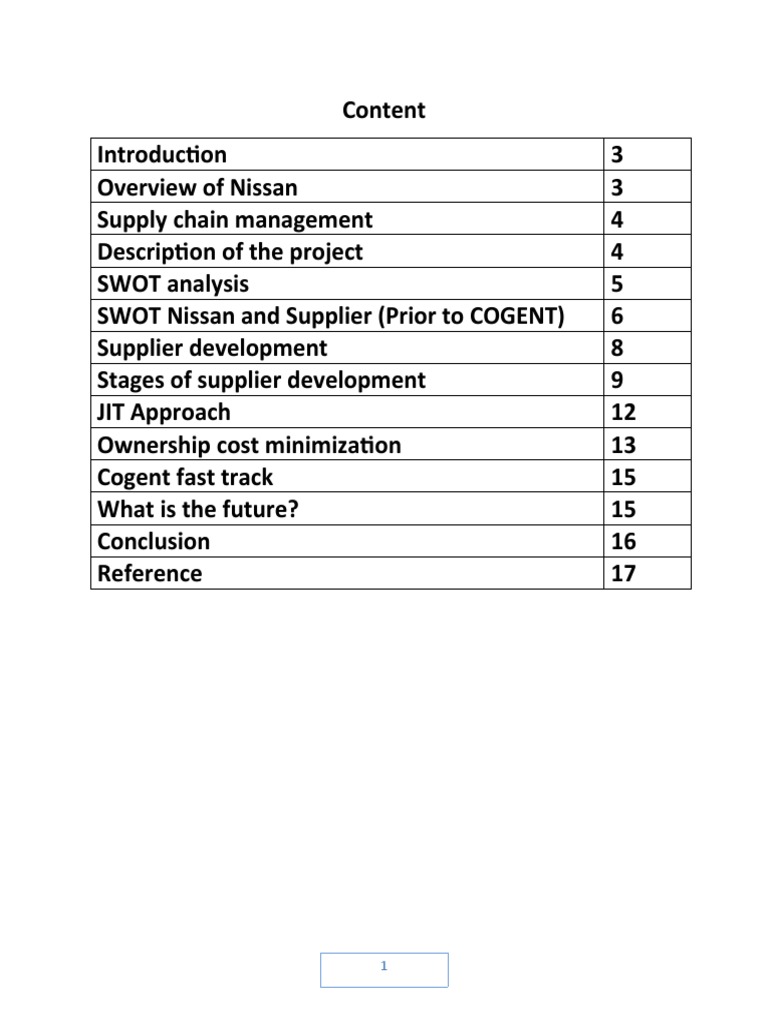 supply chain management case study questions