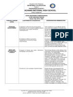 Least Mastered Competencies 3rd Grading