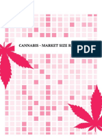 Cannabis Market Size Report