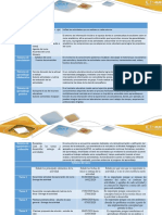 Tarea1 Etica Unad Juan David