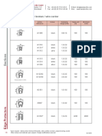 Edge Protection Profiles