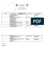 CNHS Summary-Individual Development Plan