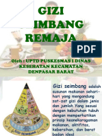 Materi GIZI REMAJA