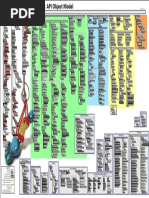 InventorObjectModel PDF