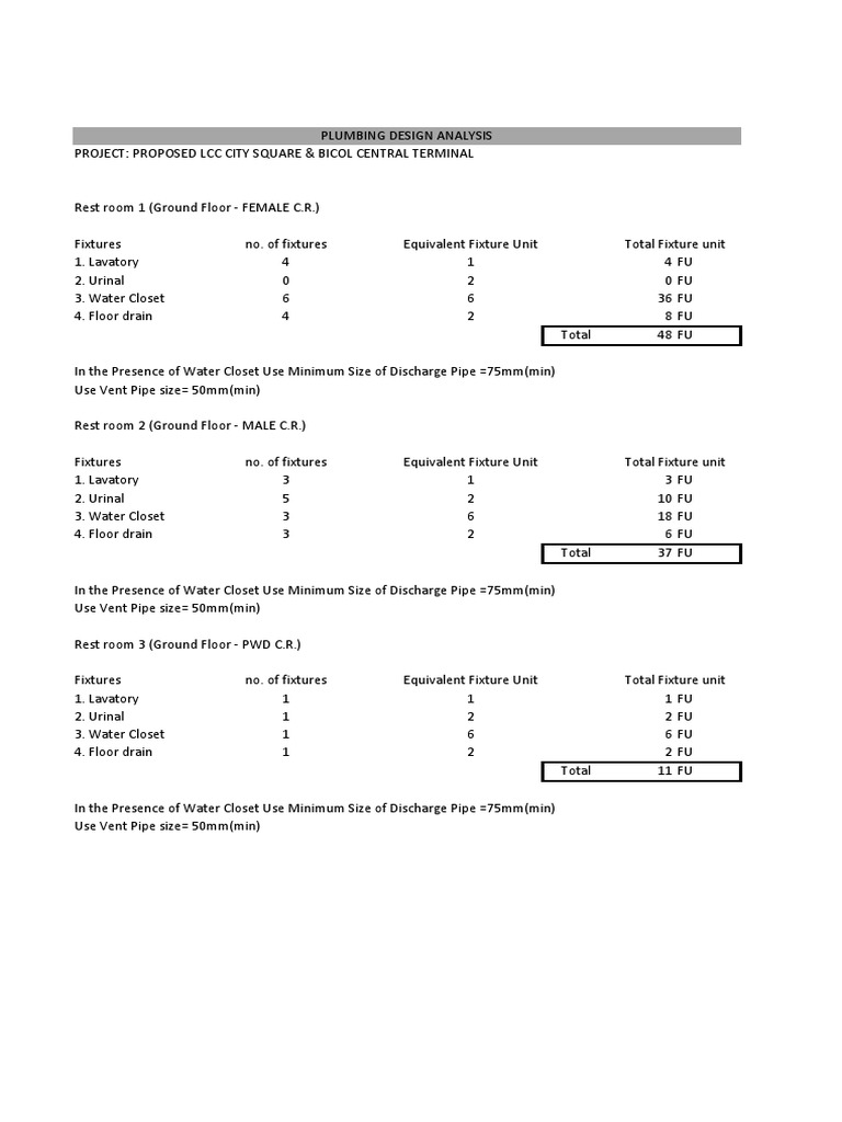 LCC Naga - Plumbing Design Analysis | PDF | Toilet | Public Toilet