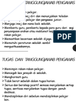 Tugas Dan Tanggungjawab Pengawas