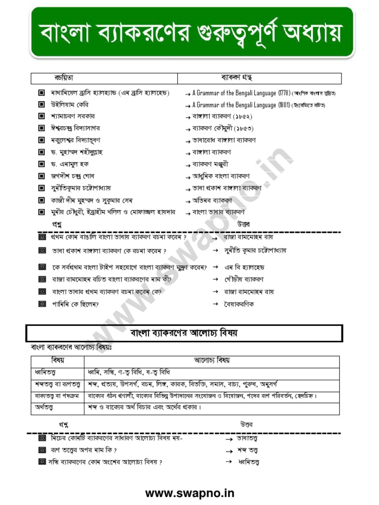 Bengali Grammar Important Pdf