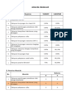 ANALISIS MASALAH