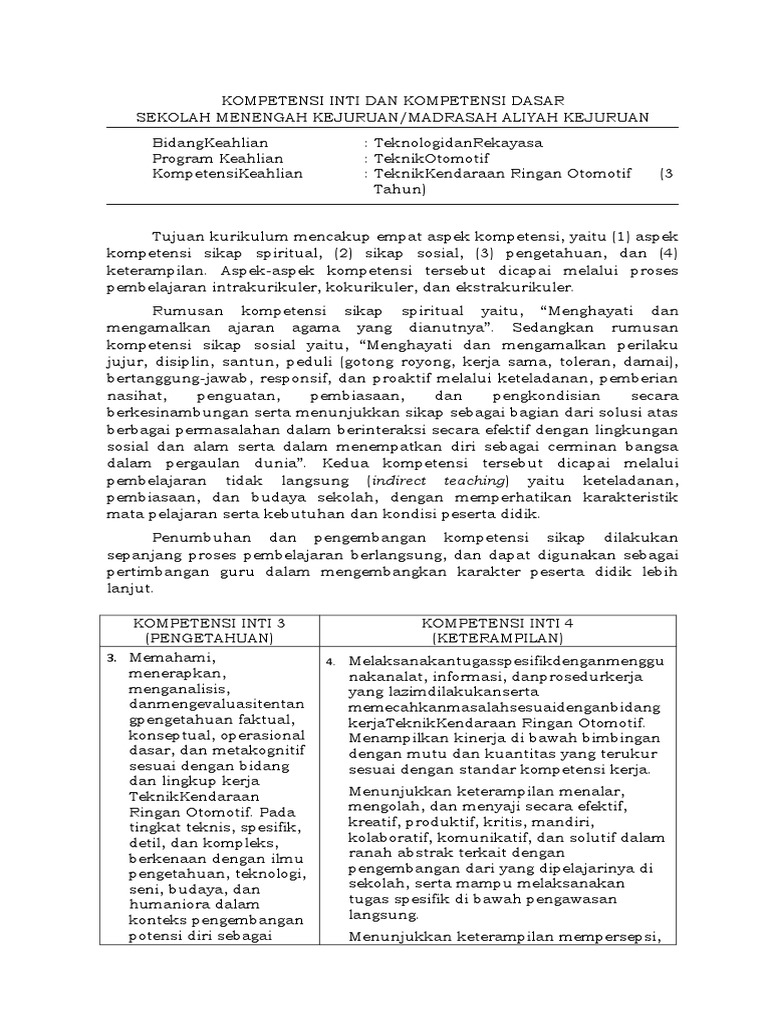 Gambar TDO Dan PDO TKR | PDF