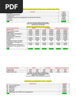 Sample Cover Letter for Online Australian Visa Application ...