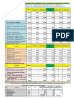 TATA Power-DDL AC Scheme Price List March 2017