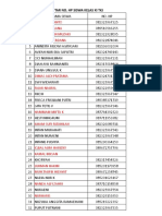 Data Prakerin 2016