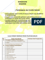 Observasi Proses Pembelajaran