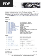 PDMS Commands