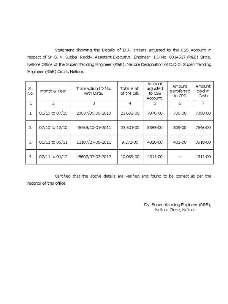 D.A. Arrears Adjustment for B.V. Subba Reddy | PDF