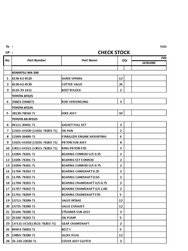 Sidoarjo Stock Check for Parts | PDF | Vehicle Technology ...