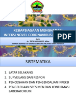 KESIAPSIAGAAN MENGHADAPI INFEKSI NOVEL CORONAVIRUS (2019-nCoV)